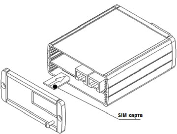 ТРЭКФОН-АВТО – это уникальный прибор с встроенными GSM/GPRS модулями